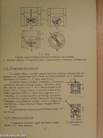 Elektrotechnika I-II.