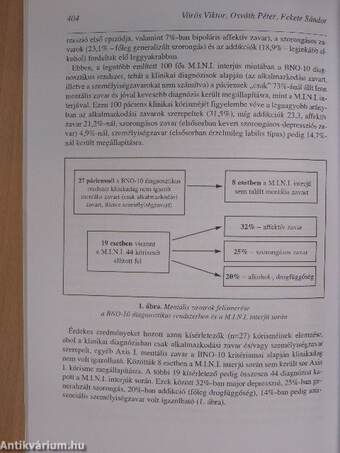 Psychiatria Hungarica 2002/4.