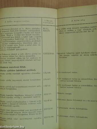 Vezérfonal művezetőhelyettesek és csoportvezetők, valamint mozdonyvezető tanoncok műhelyi kiképzéséhez I-V.