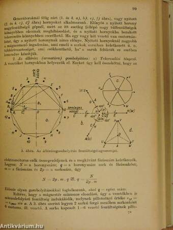 Gyakorlati elektrotechnika