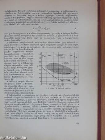 Az elektroakusztika alapjai