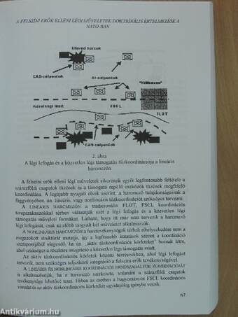 Repüléstudományi Közlemények 2000/1.