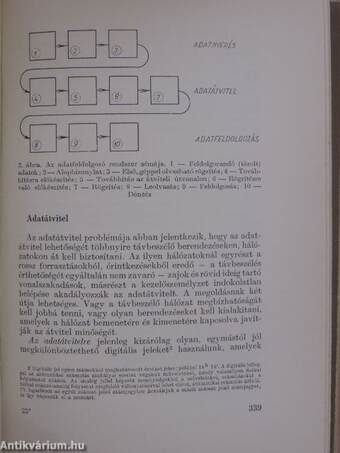 Újdonságok a haditechnikában 1967