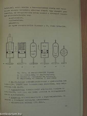 Hidraulikus berendezések műszeres vizsgálata