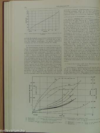 Jahrbuch 1931 der Deutschen Versuchsanstalt für Luftfahrt