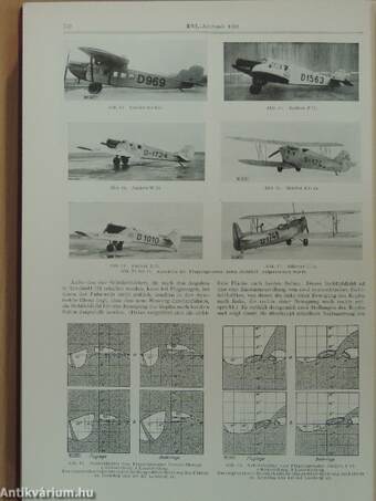 Jahrbuch 1931 der Deutschen Versuchsanstalt für Luftfahrt