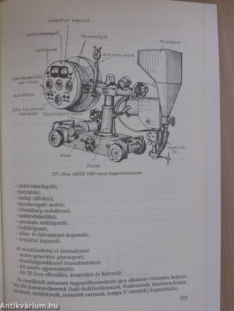 Szerkezetlakatos szerkezettan és szerelési ismeretek