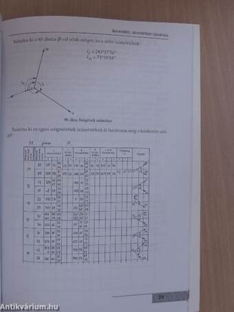 Alapgyakorlatok - műszeres kitűzés