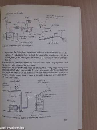 Az állattartás gépei