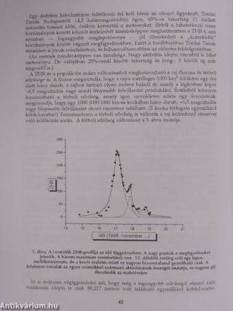 Meteor 1999. január-december