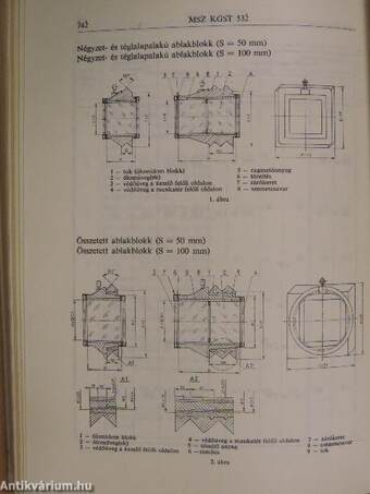 Atomtechnika, gyakorlati sugárvédelem