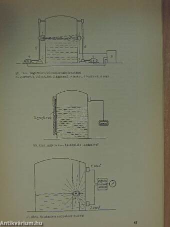 Szintmérés