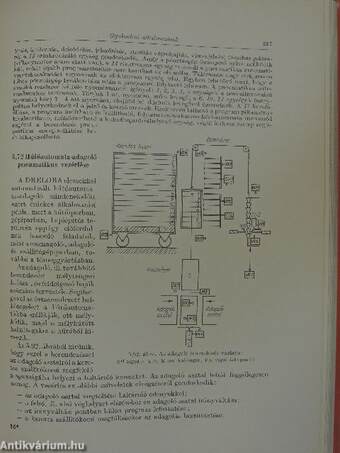 Digitális pneumatika