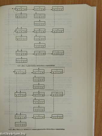 Rendszerprogramok elmélete és gyakorlata