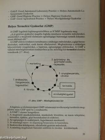 Minőségbiztosítás az élelmiszeriparban