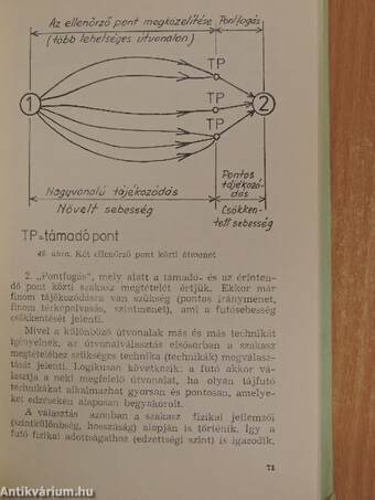 Tájfutók könyve