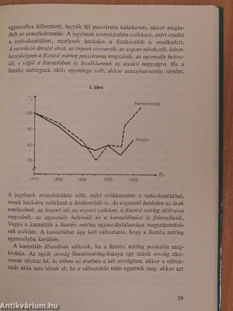 Pénzelmélet és pénzügypolitika