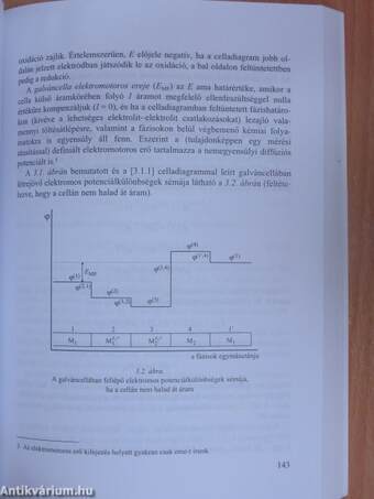 Bevezetés az elektrokémiába