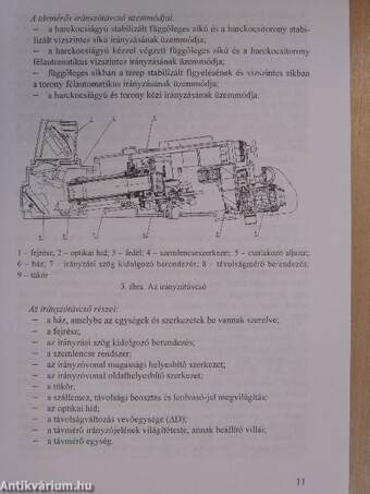 A T-72 harckocsi fegyvereinek kezelése