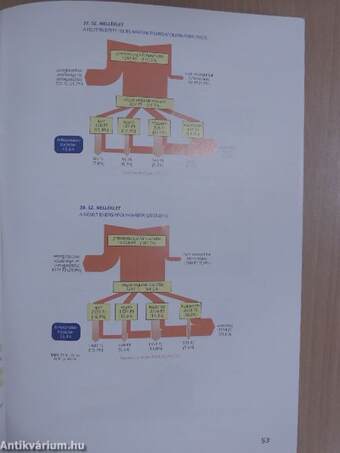 Magyarország energiapolitikai tézisei 2006-2030