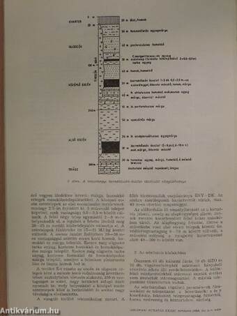 Földtani Kutatás 1990/1-4.