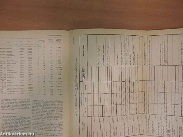 Földtani Kutatás 1986/1-4.