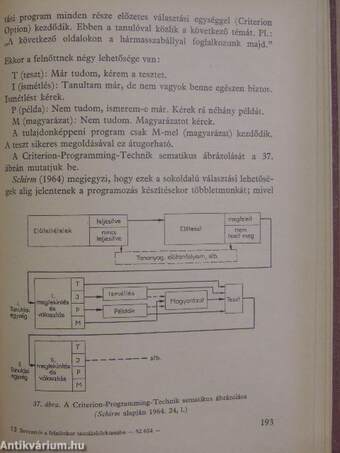 Bevezetés a felnőttkor tanuláslélektanába