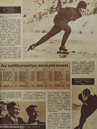 Képes Sport 1968. január-december