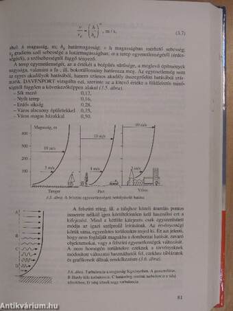 Alternatív energia