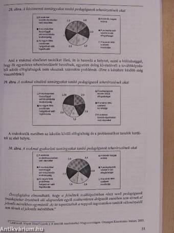 Gyorsjelentés az iskolai rendszerű felnőtt szakképzésről 2005