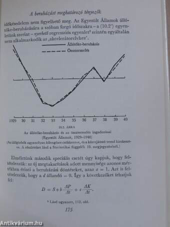 A tőkés gazdaság működéséről