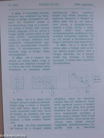 Rezgő Világ 1994. augusztus