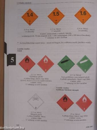 A Veszélyes Áruk Nemzetközi Közúti Szállításáról szóló Európai Megállapodás (ADR) és mellékletei I-II.