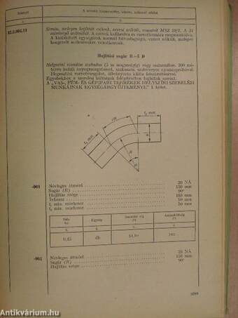 Hőerőművi hőtechnikai, hőerőművi vízlágyító, egyéb hőtechnikai és egyéb vízlágyító, légtechnikai berendezések, tartályok, szivattyúk és villanymotorok helyszíni technológiai szerelési munkáinak árjegyzéki kézikönyve II/A.
