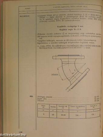 Hőerőművi hőtechnikai, hőerőművi vízlágyító, egyéb hőtechnikai és egyéb vízlágyító, légtechnikai berendezések, tartályok, szivattyúk és villanymotorok helyszíni technológiai szerelési munkáinak árjegyzéki kézikönyve II/A.