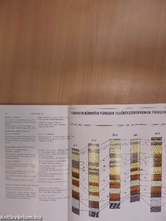 Földtani Közlöny 1999/1-4.