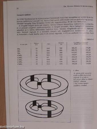 Cardiologia Hungarica 1985/1-4.