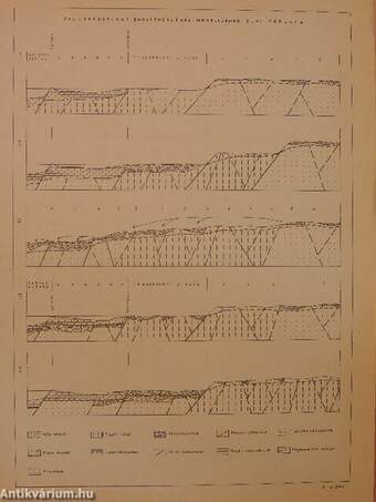 Földtani Kutatás 1988/3-4.