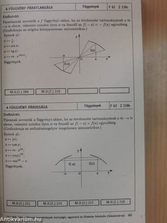 Matematikai vizsgakövetelmények érettségin, egyetemi és főiskolai felvételin