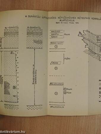 Földtudományi ismeretterjesztés 1980