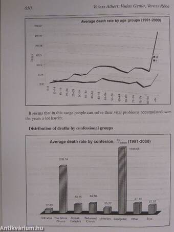 Psychiatria Hungarica 2002/6.