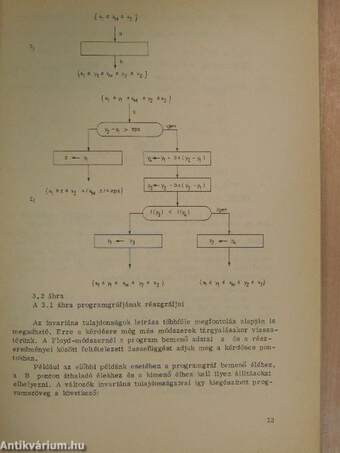 A programozási módszertan elmélete II.