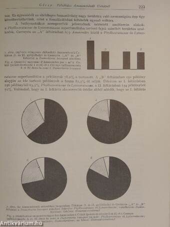 Földtani Közlöny 1968. április-június