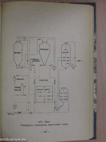 Általános kémiai technológiai praktikum/Kiegészítő füzet az Általános kémiai technológiai praktikumokhoz