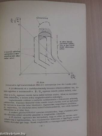 Az éghető gázok cserélhetősége