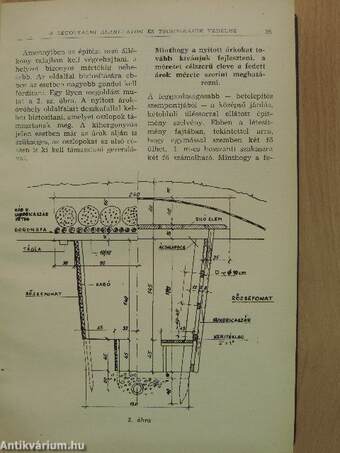 Légoltalmi Szemle 1959-1961. I-IV.