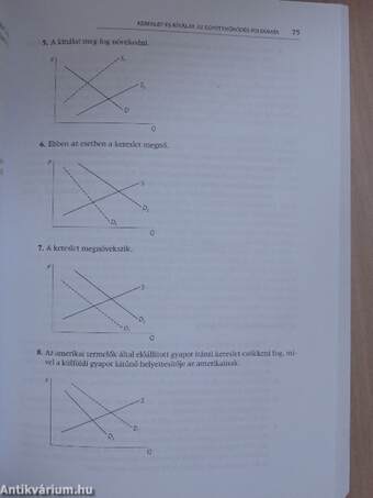 A közgazdasági gondolkodás alapjai - Munkafüzet