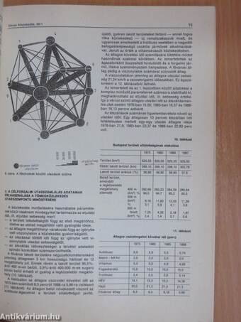 Városi közlekedés 1990. január