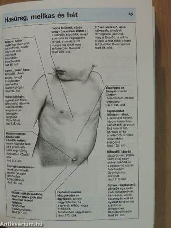 Gyermekbetegségek A-Z-ig