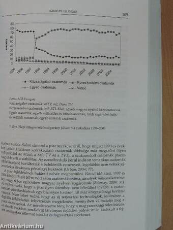 Magyar médiatörténet